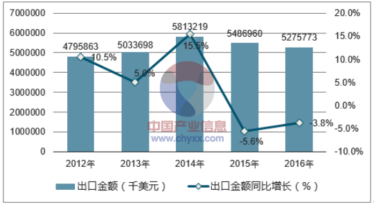 金亨木業(yè)有限公司,清水模板,覆膜板,膠合板,建筑模板，廊坊建筑模板廠家，河北建筑模板廠家，河北清水模板生產(chǎn)廠家